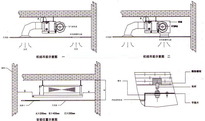 臥式暗裝風(fēng)機(jī)盤(pán)管安裝示意圖